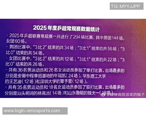 运动最新数据乒乓球巨献揭秘成都乒乓球队独特战术与训练秘籍的深度分析