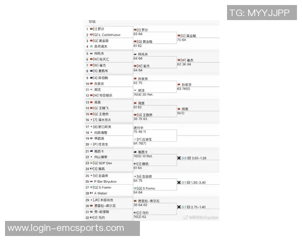 运动最新数据深圳网球队耐力争议引发热议网球界对运动员训练方式的深思与反思